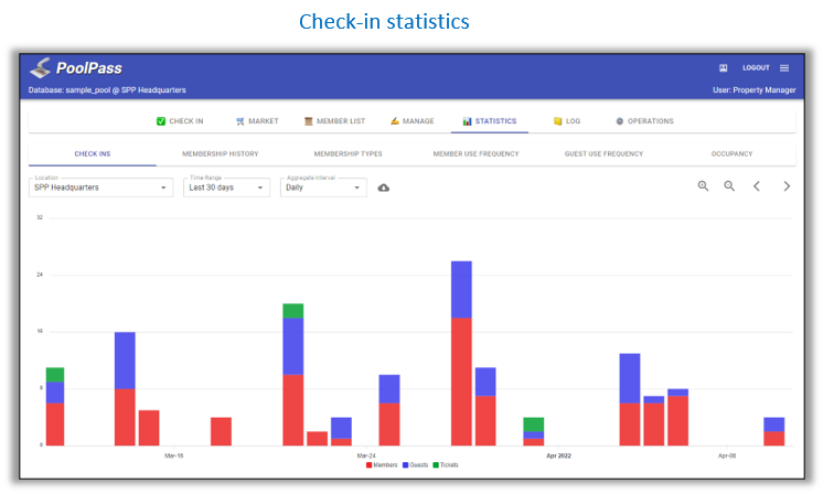 screenshot of Access Granted Systems